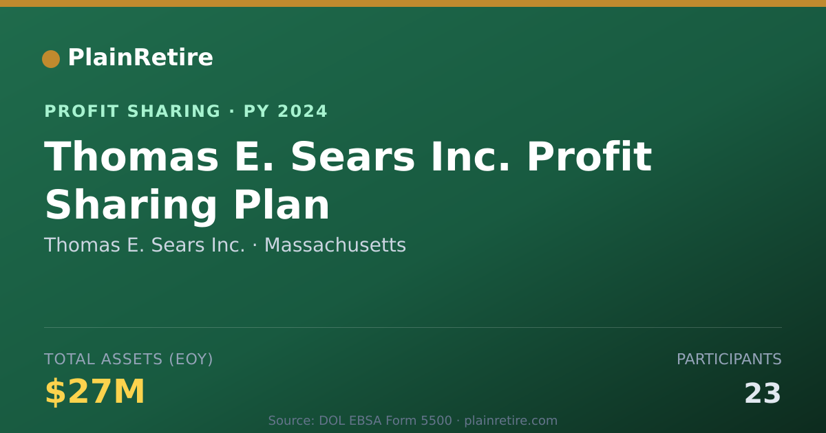 Shareable card for Thomas E. Sears Inc. Profit Sharing Plan (2024)