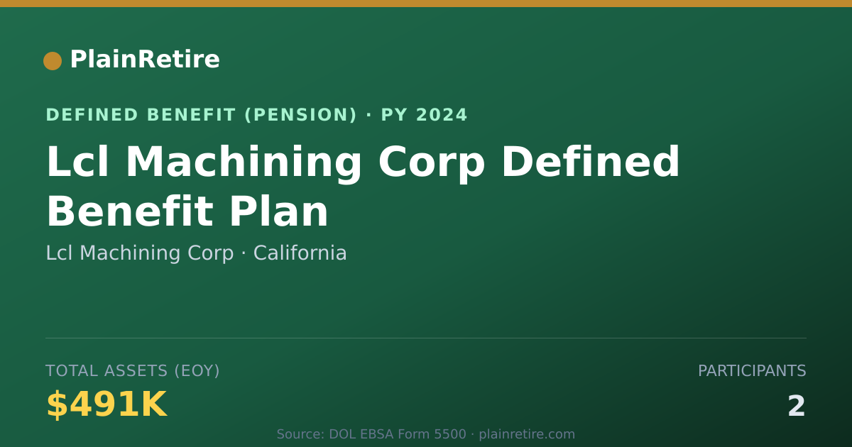 Shareable card for Lcl Machining Corp Pension Plan (2024)