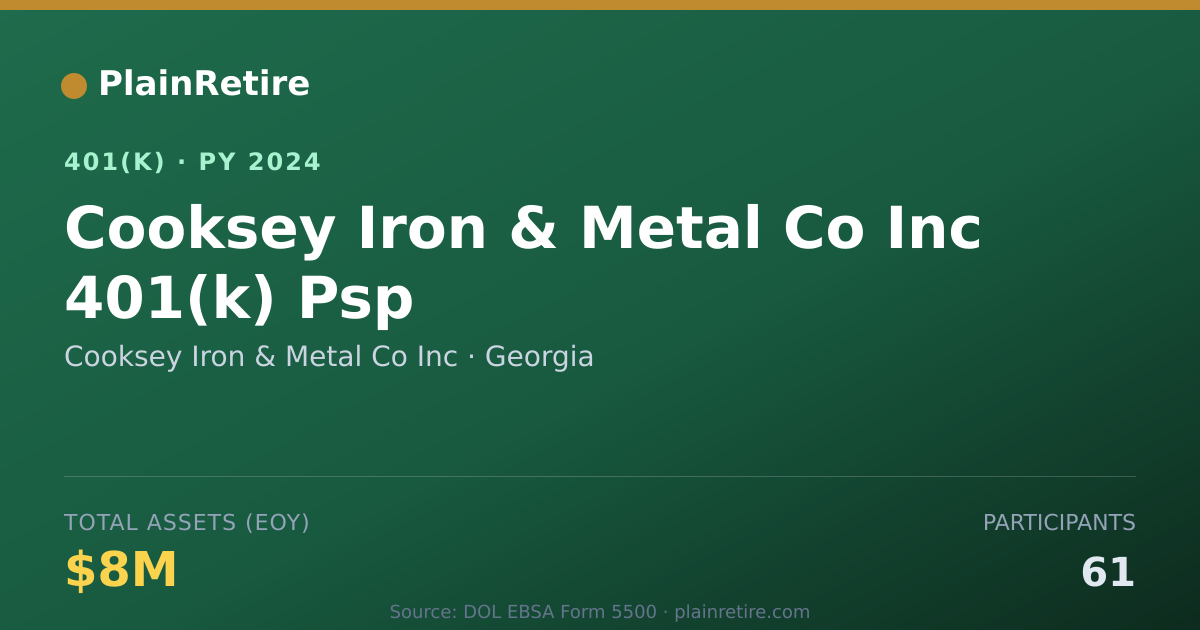 Shareable card for Cooksey Iron & Metal Co Inc 401(k) Plan (2024)