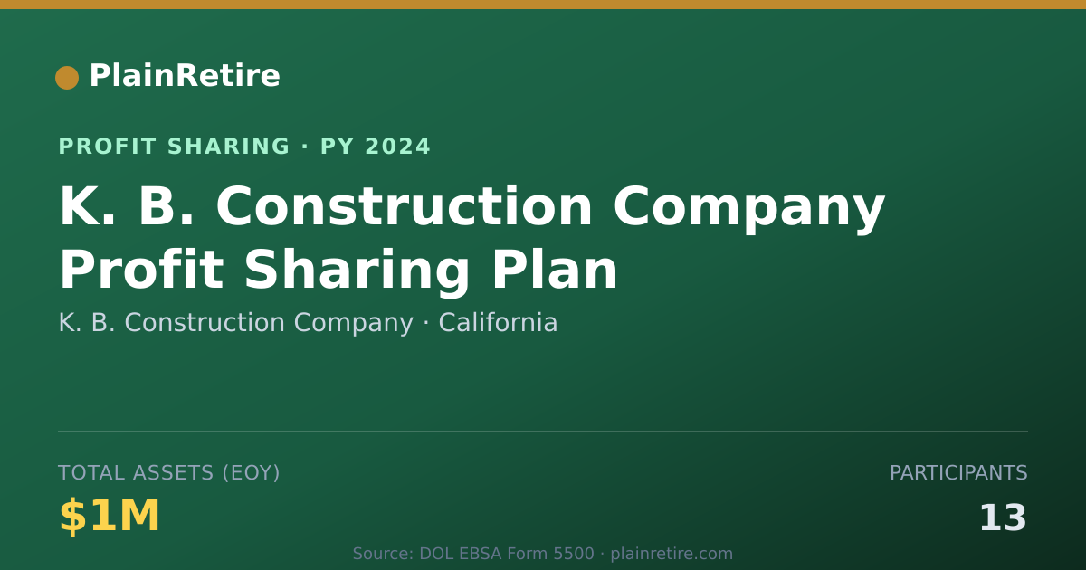 Shareable card for K. B. Construction Company Profit Sharing Plan (2024)