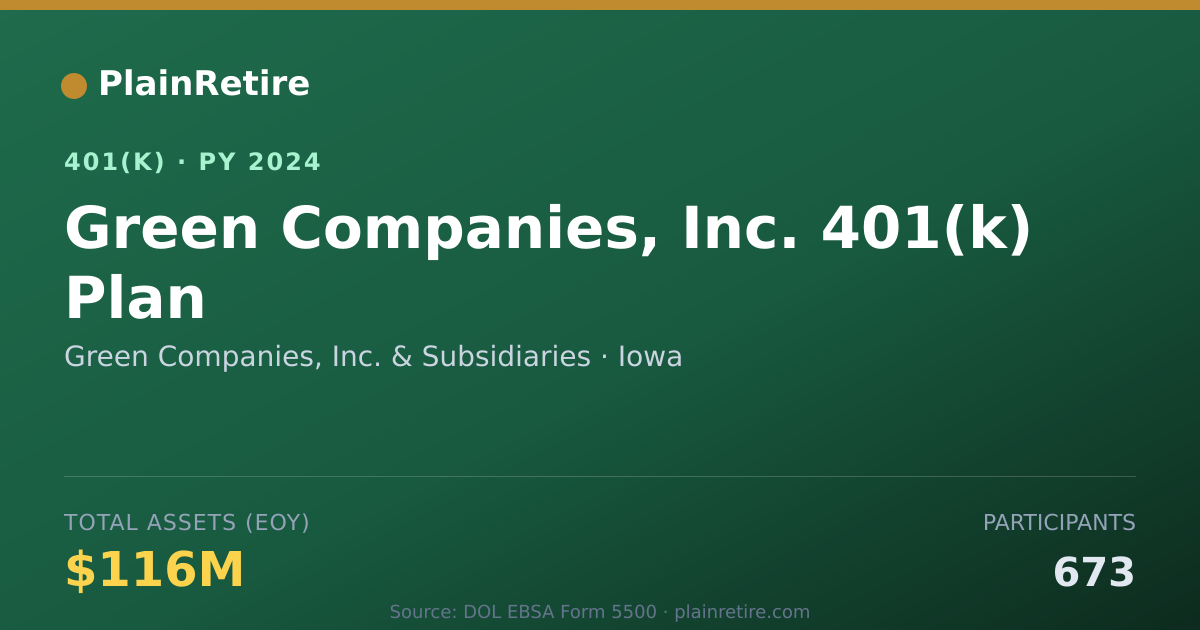 Shareable card for Green Companies, Inc. & Subsidiaries 401(k) Plan (2024)