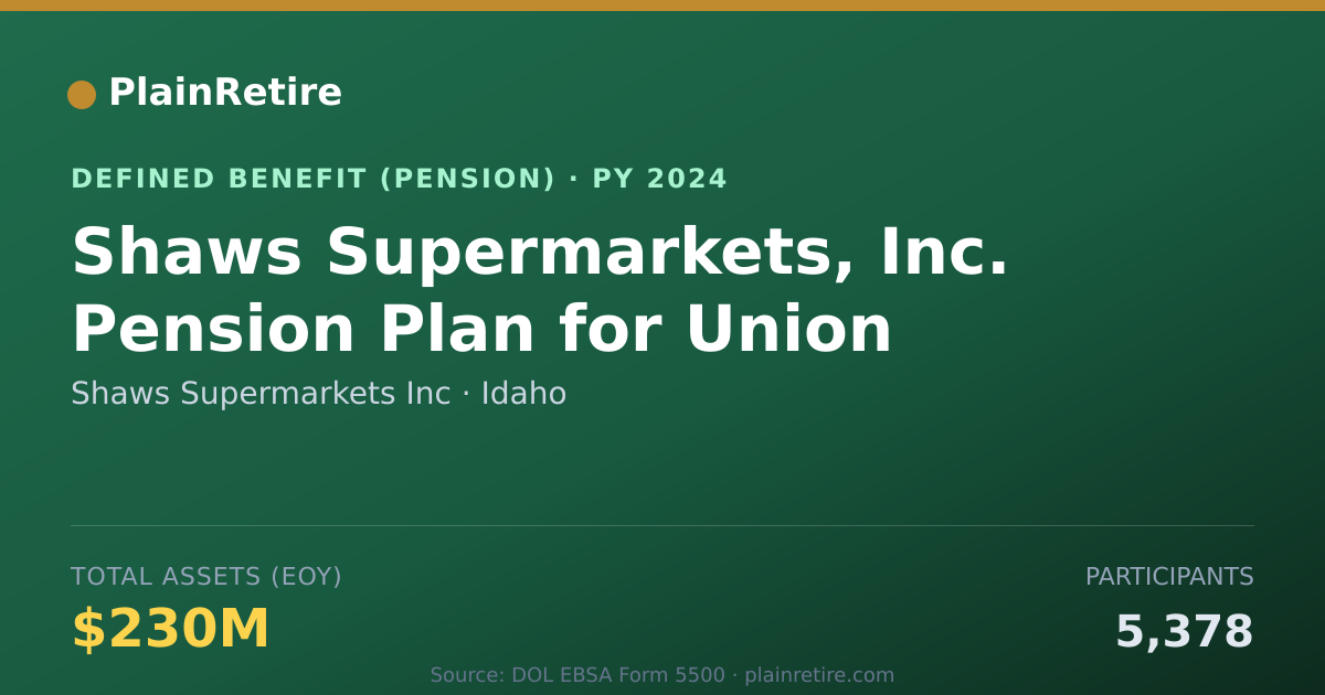 Shareable card for Shaws Supermarkets Inc Pension Plan (2024)