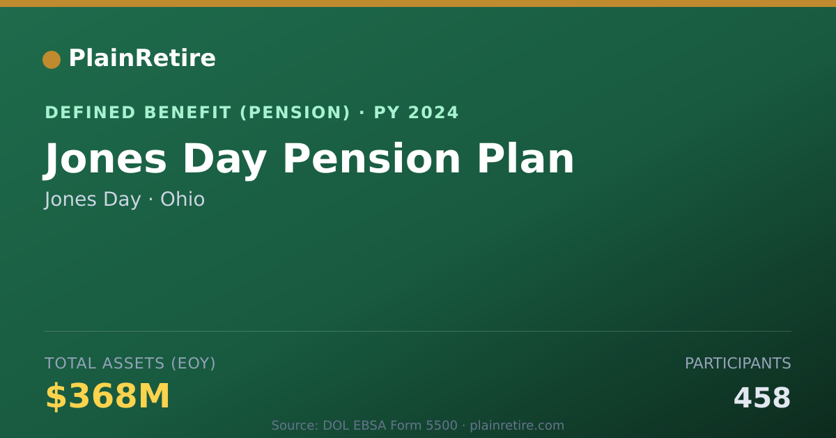 Shareable card for Jones Day Pension Plan (2024)