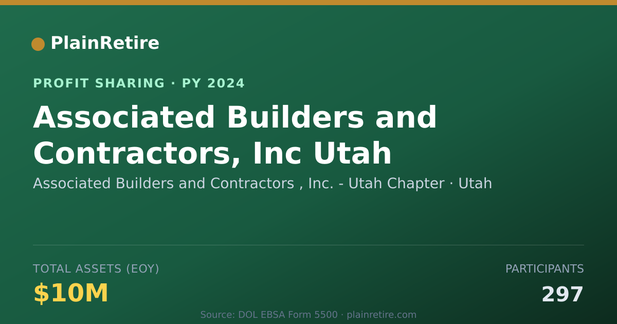 Shareable card for Associated Builders and Contracto Profit Sharing Plan (2024)