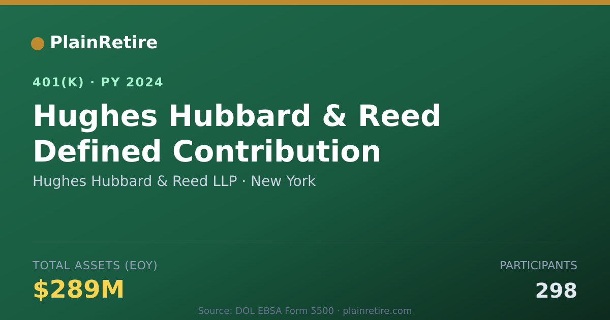 Shareable card for Hughes Hubbard & Reed LLP 401(k) Plan (2024)