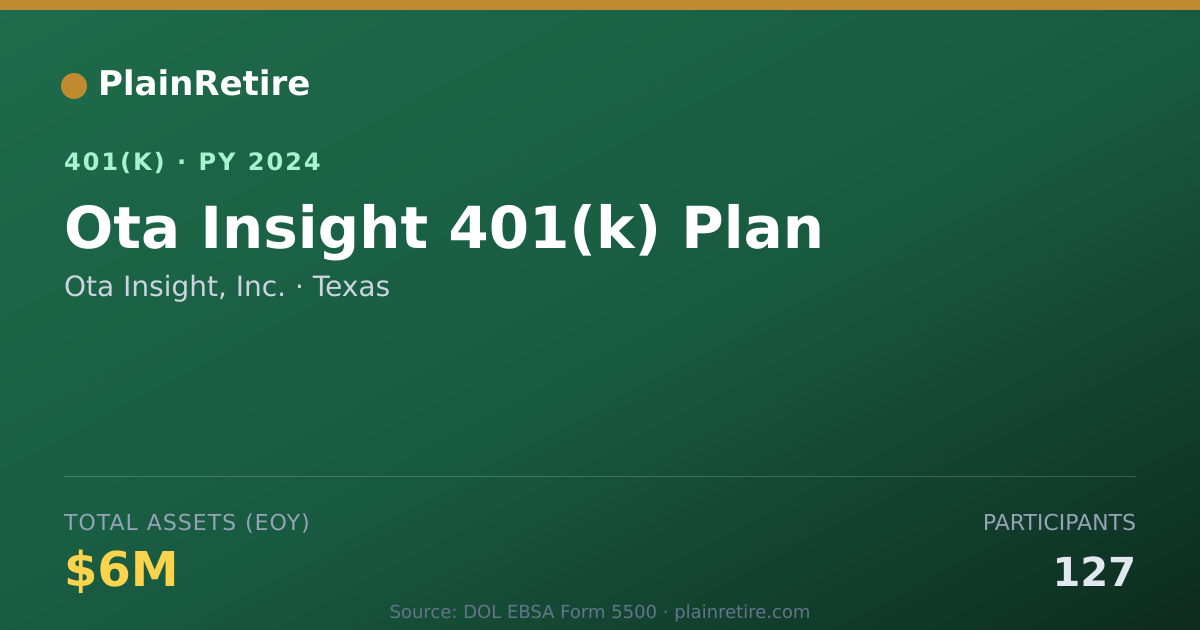 Shareable card for Ota Insight, Inc. 401(k) Plan (2024)