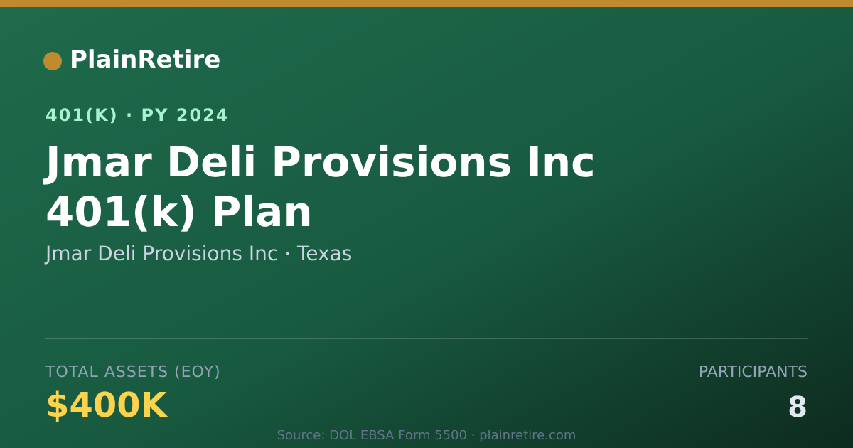 Shareable card for Jmar Deli Provisions Inc 401(k) Plan (2024)