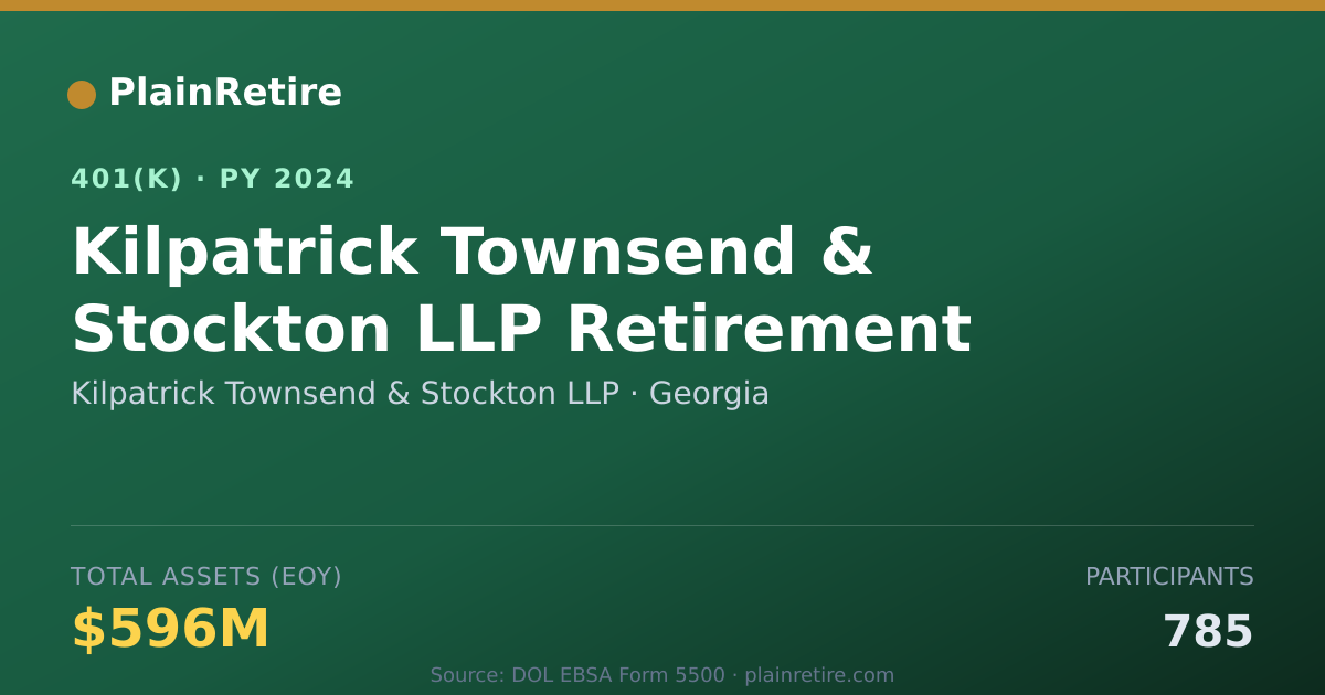 Shareable card for Kilpatrick Townsend & Stockton LLP 401(k) Plan (2024)