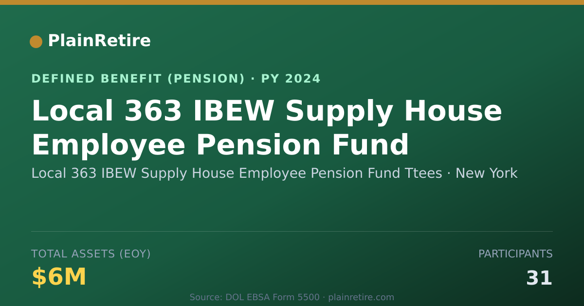 Shareable card for Local 363 IBEW Supply House Employee Pen Pension Plan (2024)