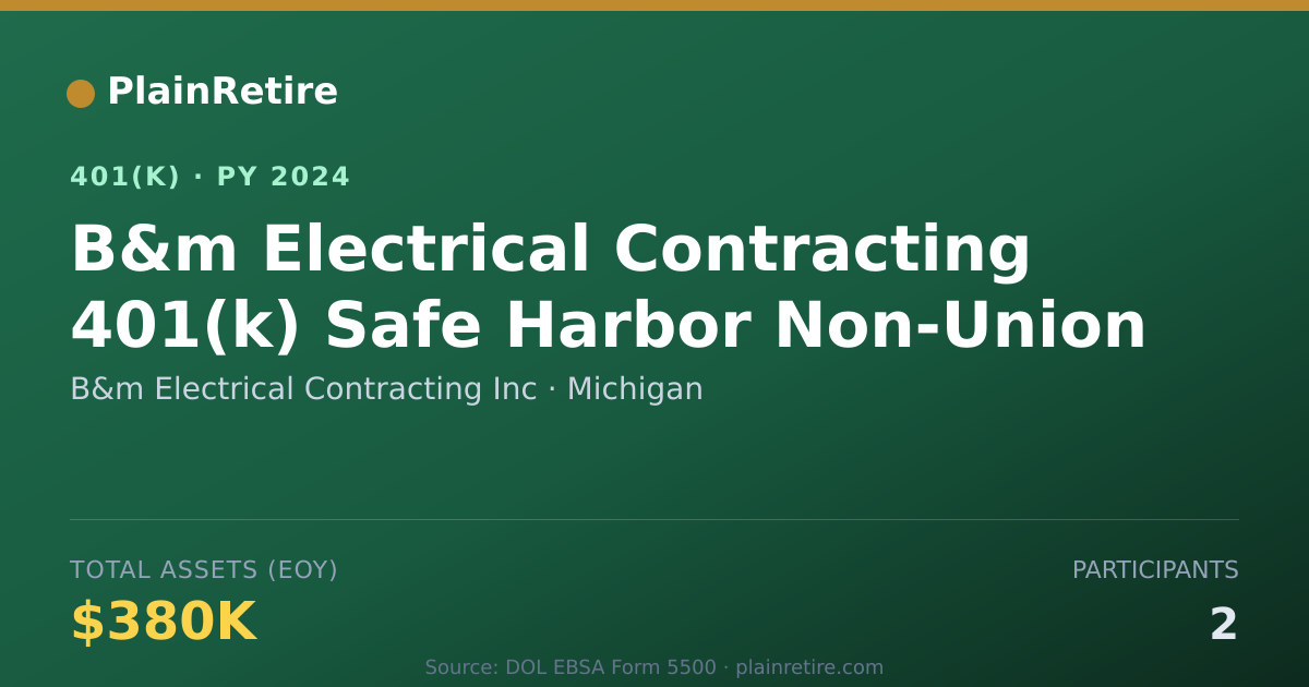 Shareable card for B&m Electrical Contracting Inc 401(k) Plan (2024)