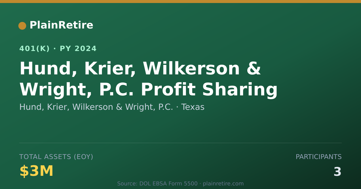 Shareable card for Hund, Krier, Wilkerson & Wright, P.C. 401(k) Plan (2024)