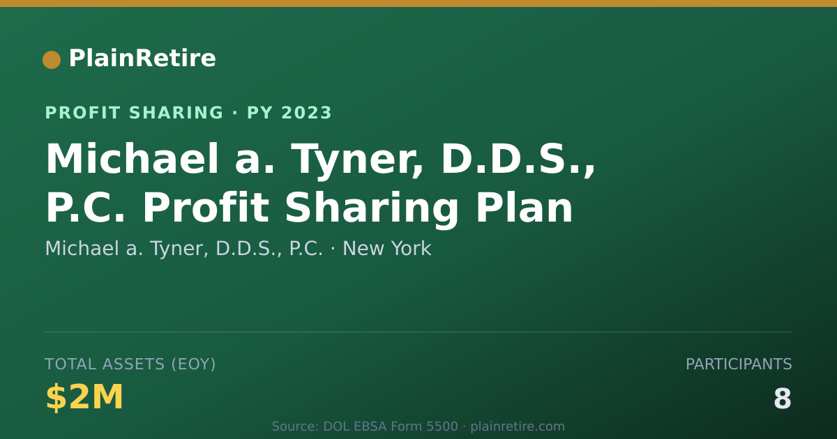 Shareable card for Michael a. Tyner, D.D.S., P.C. Profit Sharing Plan (2023)