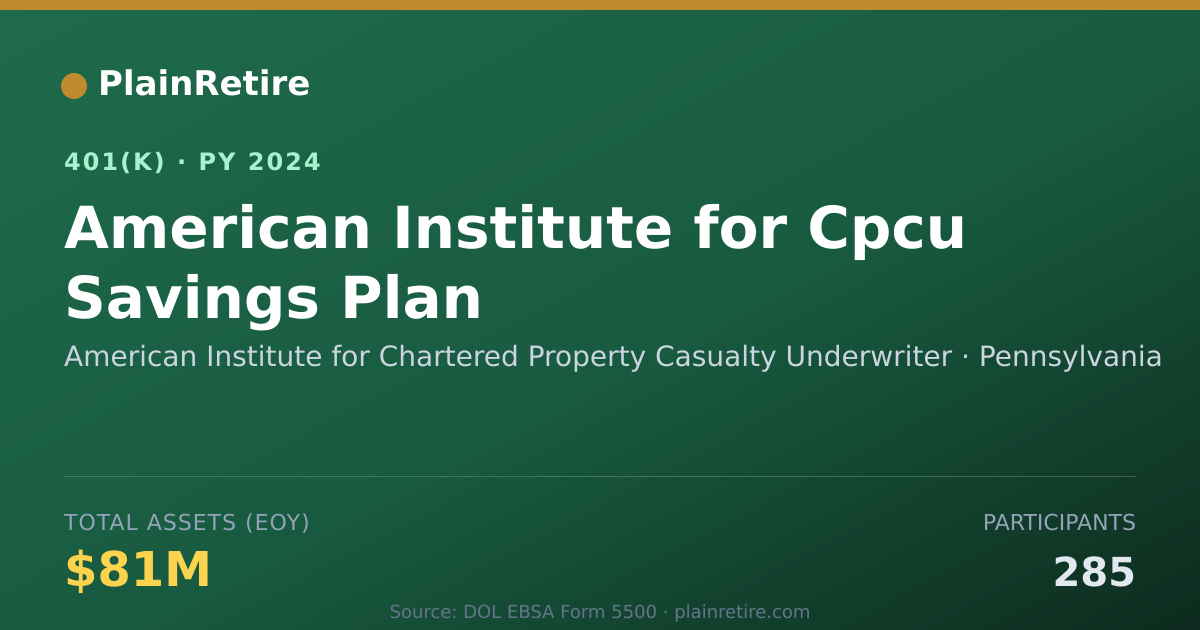 Shareable card for American Institute for Chartered Property 401(k) Plan (2024)