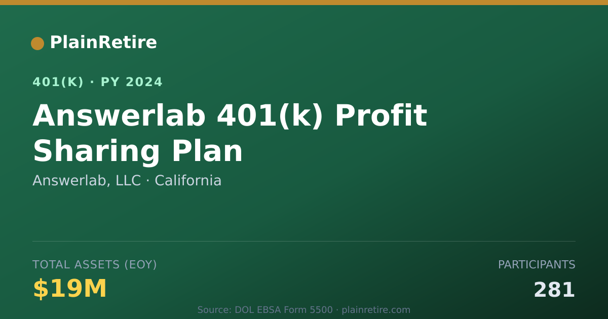 Shareable card for Answerlab, LLC 401(k) Plan (2024)