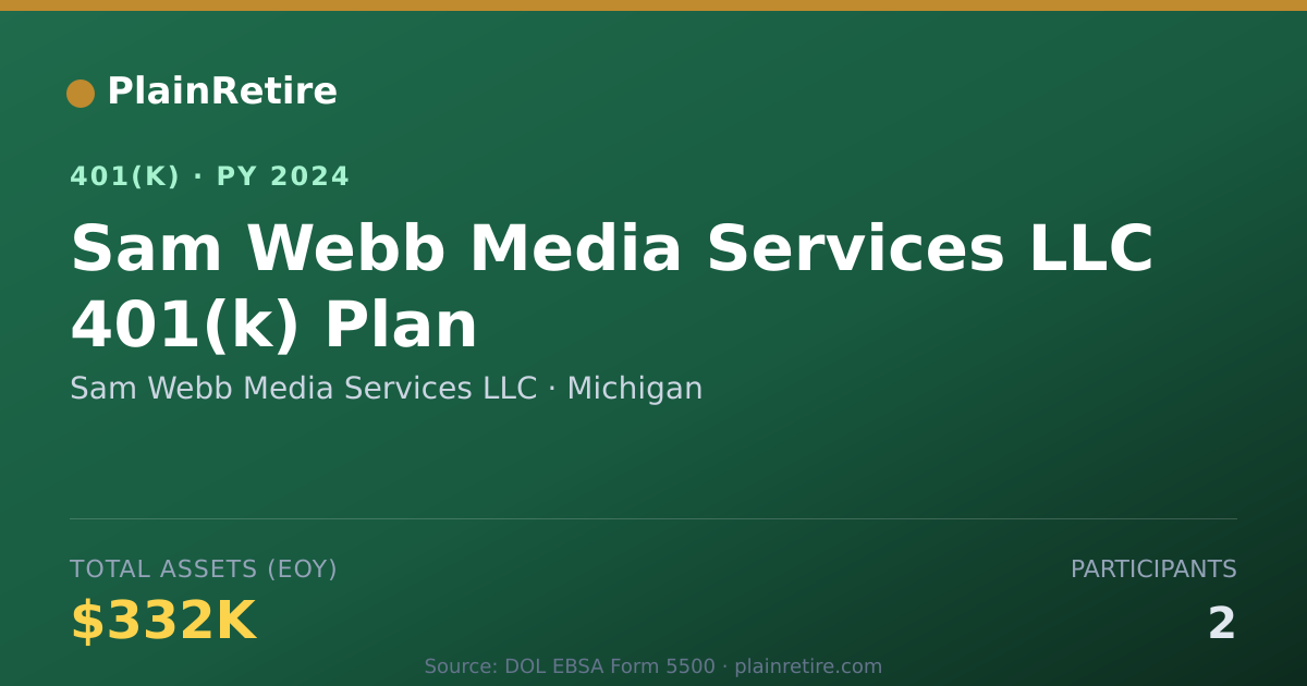 Shareable card for Sam Webb Media Services LLC 401(k) Plan (2024)
