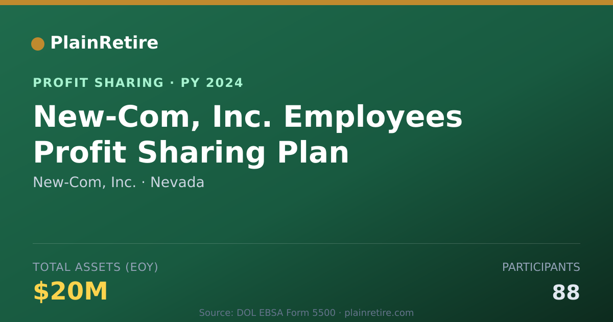 Shareable card for New-Com, Inc. Profit Sharing Plan (2024)