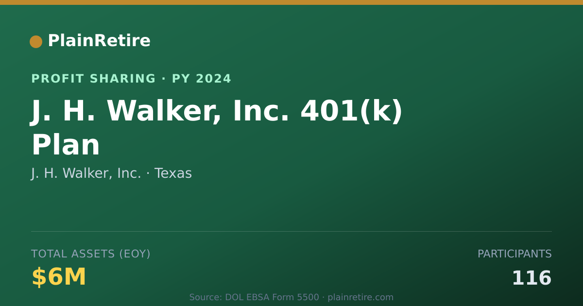 Shareable card for J. H. Walker, Inc. Profit Sharing Plan (2024)