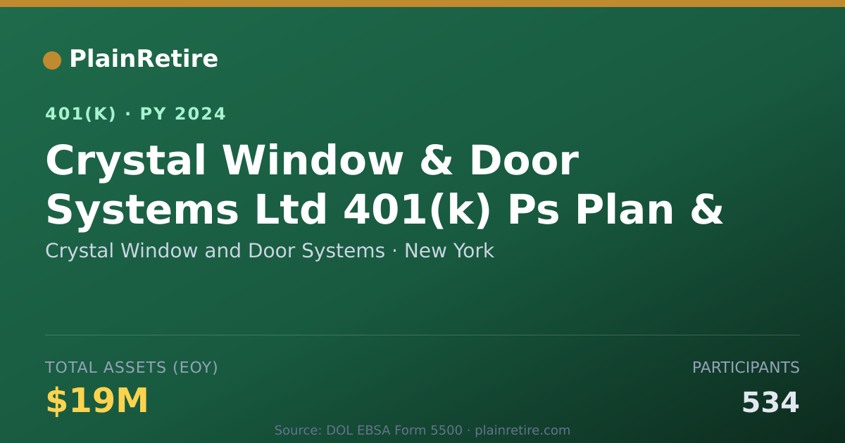 Shareable card for Crystal Window and Door Systems 401(k) Plan (2024)