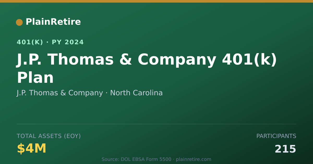 Shareable card for J.P. Thomas & Company 401(k) Plan (2024)