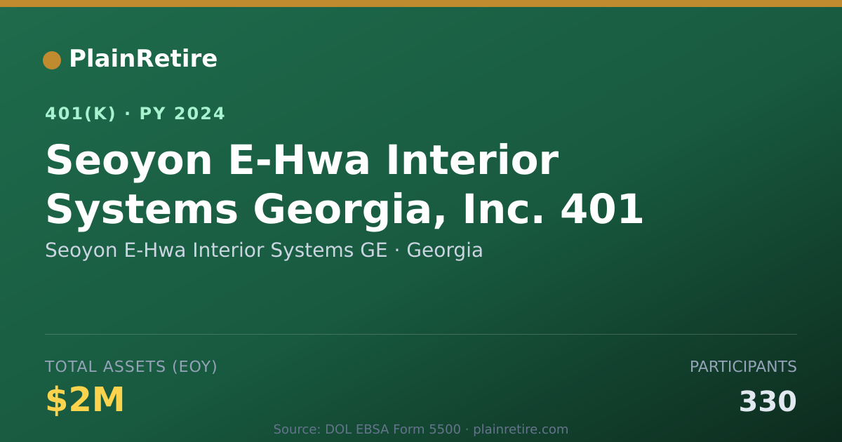 Shareable card for Seoyon E-Hwa Interior Systems GE 401(k) Plan (2024)