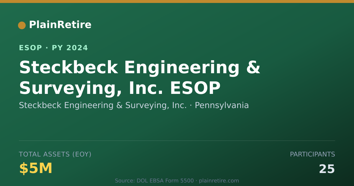 Shareable card for Steckbeck Engineering & Surveying, Inc. ESOP (2024)