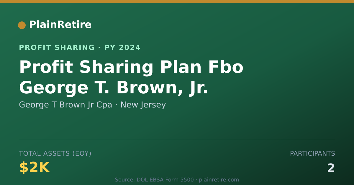 Shareable card for George T Brown Jr Cpa Profit Sharing Plan (2024)