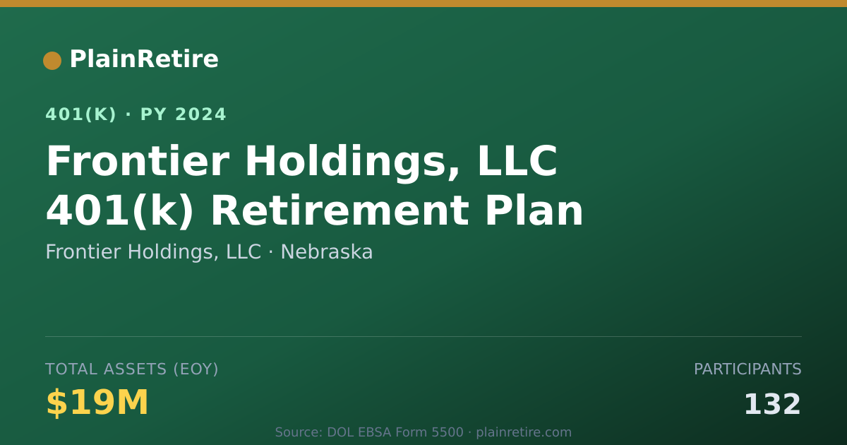 Shareable card for Frontier Holdings, LLC 401(k) Plan (2024)