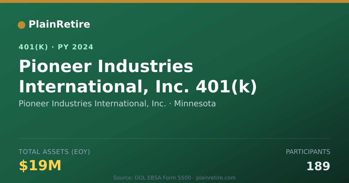 Shareable card for Pioneer Industries International, Inc. 401(k) Plan (2024)