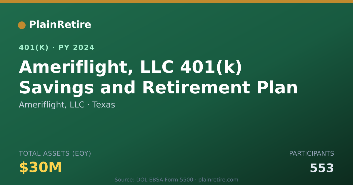 Shareable card for Ameriflight, LLC 401(k) Plan (2024)