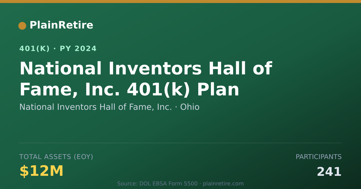 Shareable card for National Inventors Hall of Fame, Inc. 401(k) Plan (2024)