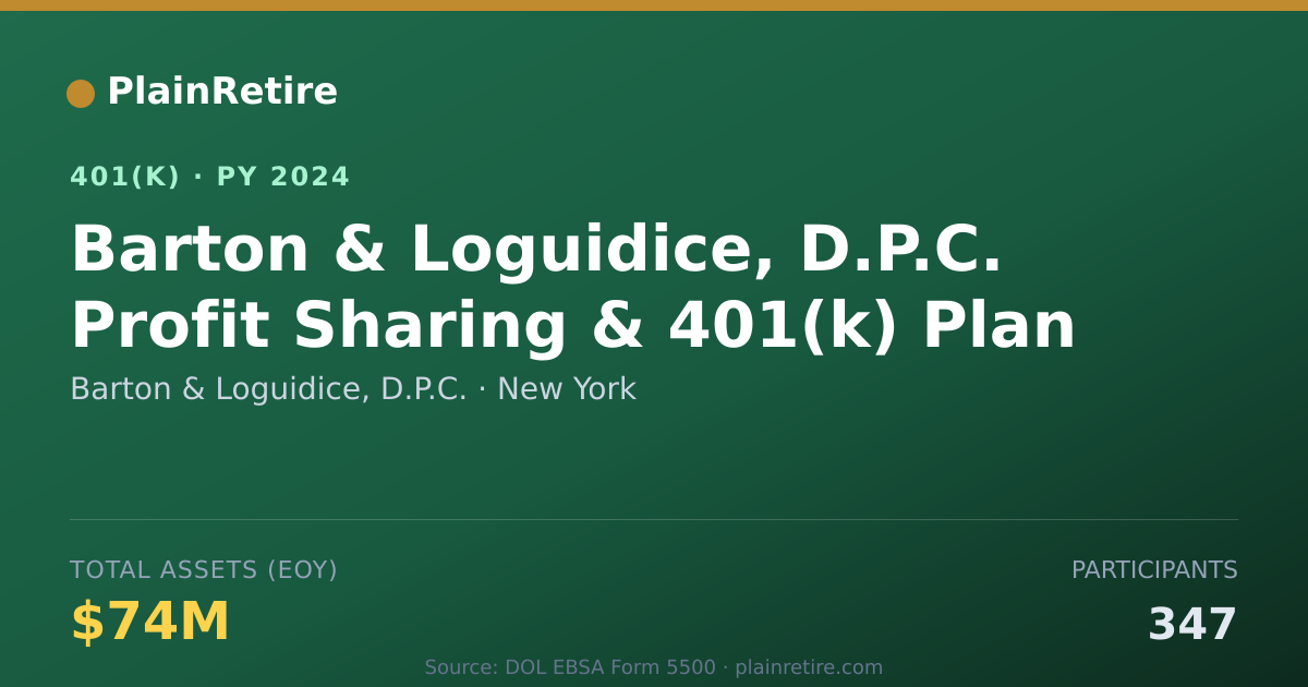 Shareable card for Barton & Loguidice, D.P.C. 401(k) Plan (2024)
