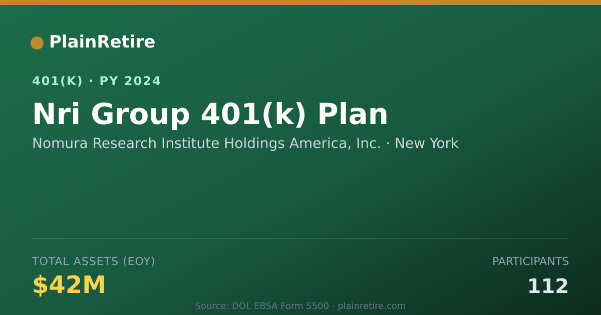 Shareable card for Nomura Research Institute Holdings Americ 401(k) Plan (2024)