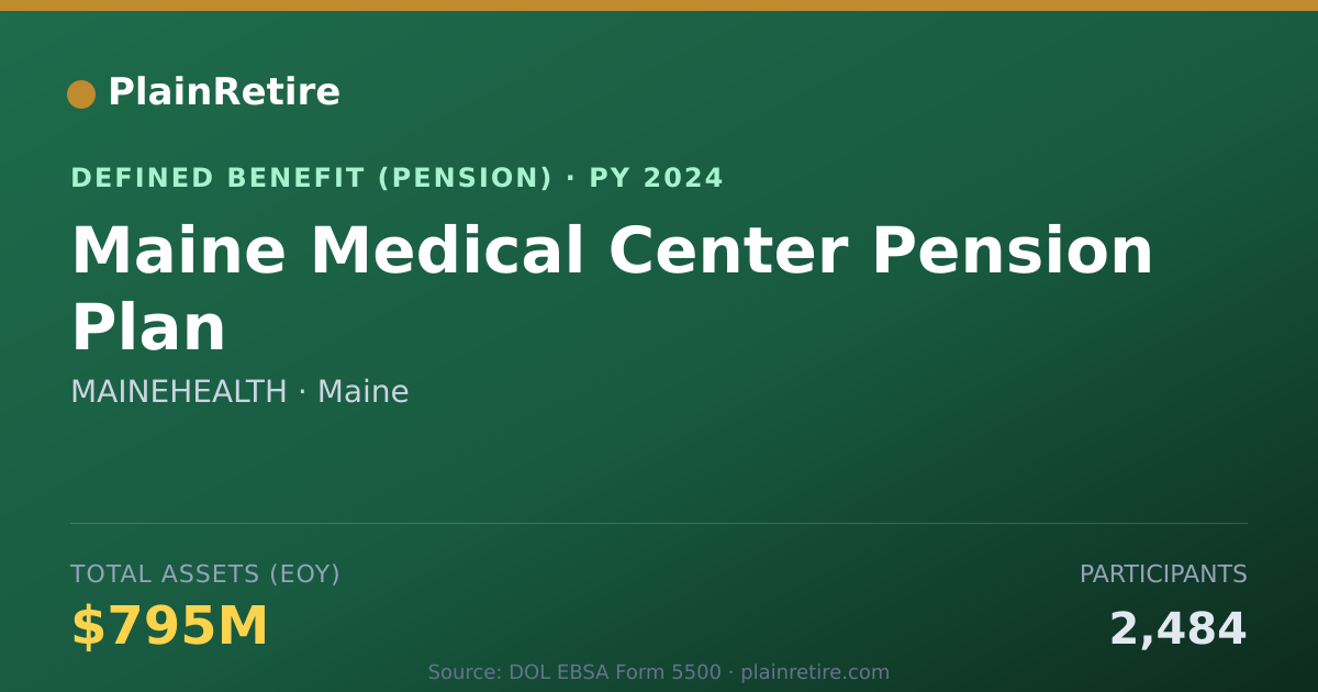 Shareable card for MAINEHEALTH Pension Plan (2024)