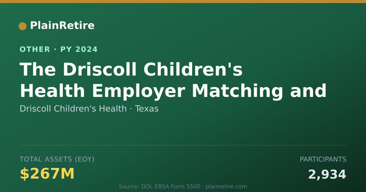 Shareable card for Driscoll Children's Health Retirement Plan (2024)