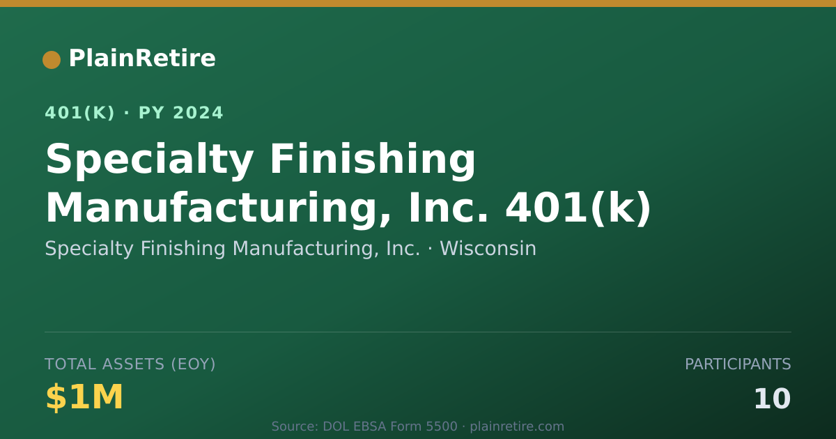 Shareable card for Specialty Finishing Manufacturing, Inc. 401(k) Plan (2024)