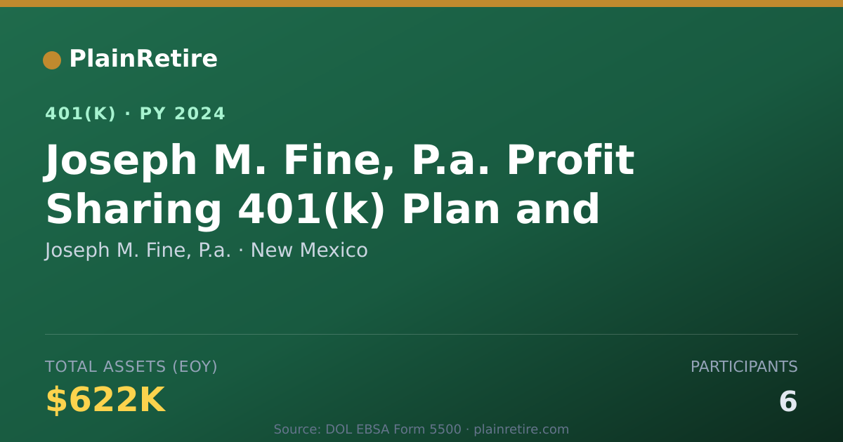 Shareable card for Joseph M. Fine, P.a. 401(k) Plan (2024)