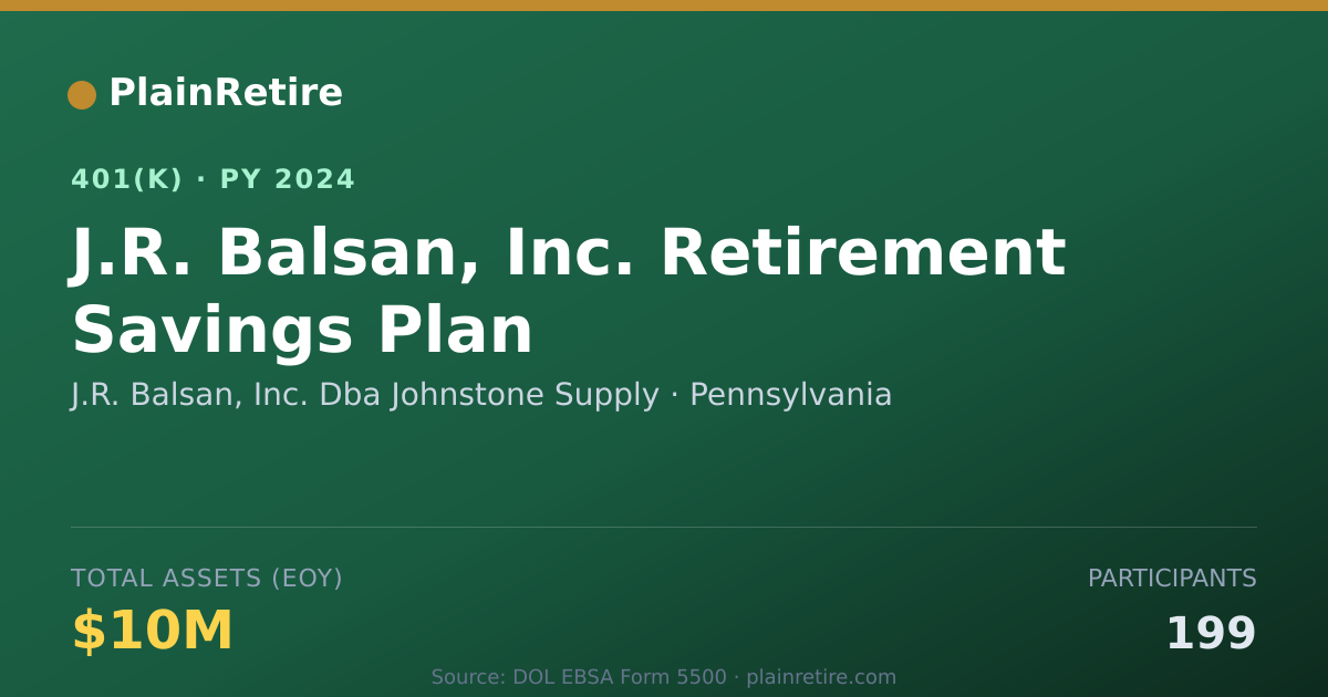 Shareable card for J.R. Balsan, Inc. Dba Johnstone Supply 401(k) Plan (2024)