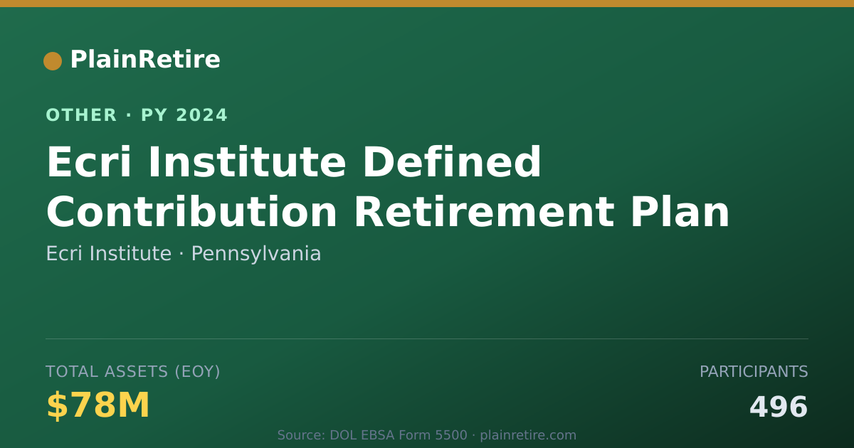 Shareable card for Ecri Institute Retirement Plan (2024)