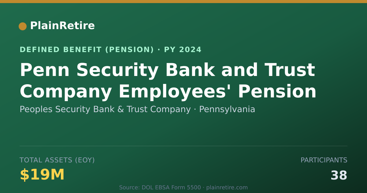 Shareable card for Peoples Security Bank & Trust Company Pension Plan (2024)