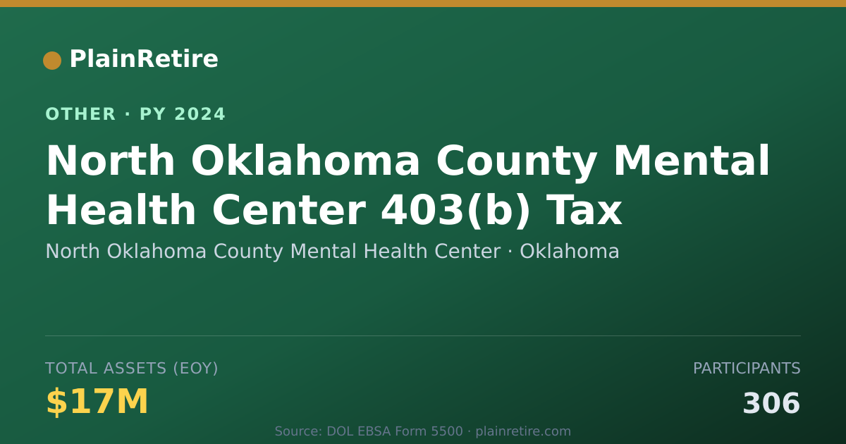 Shareable card for North Oklahoma County Mental Health C Retirement Plan (2024)