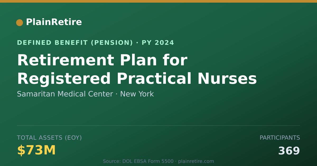Shareable card for Samaritan Medical Center Pension Plan (2024)