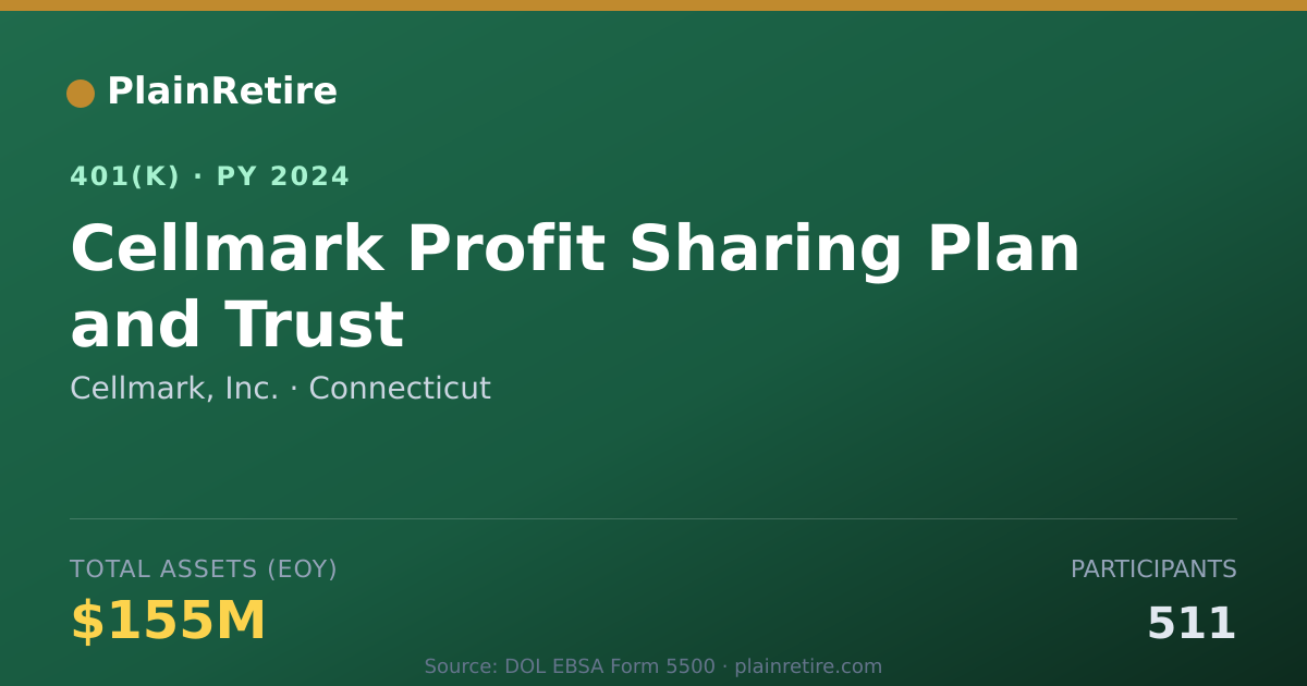 Shareable card for Cellmark, Inc. 401(k) Plan (2024)