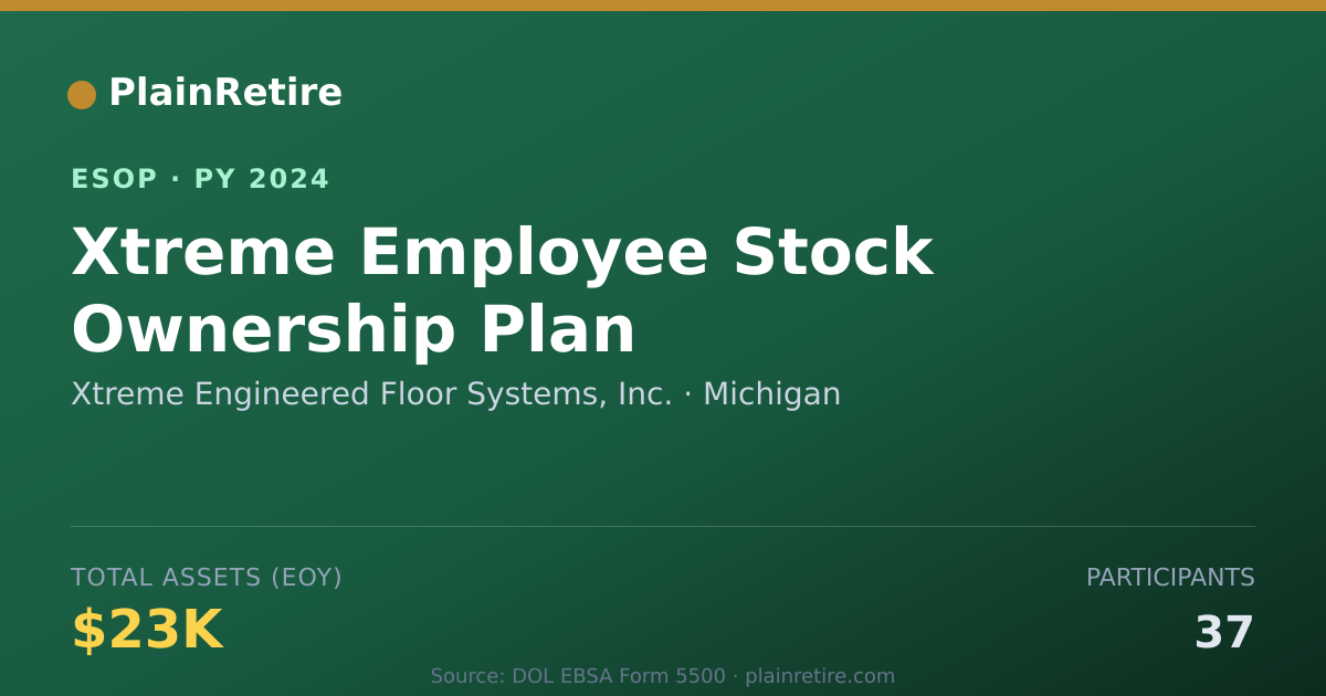 Shareable card for Xtreme Engineered Floor Systems, Inc. ESOP (2024)
