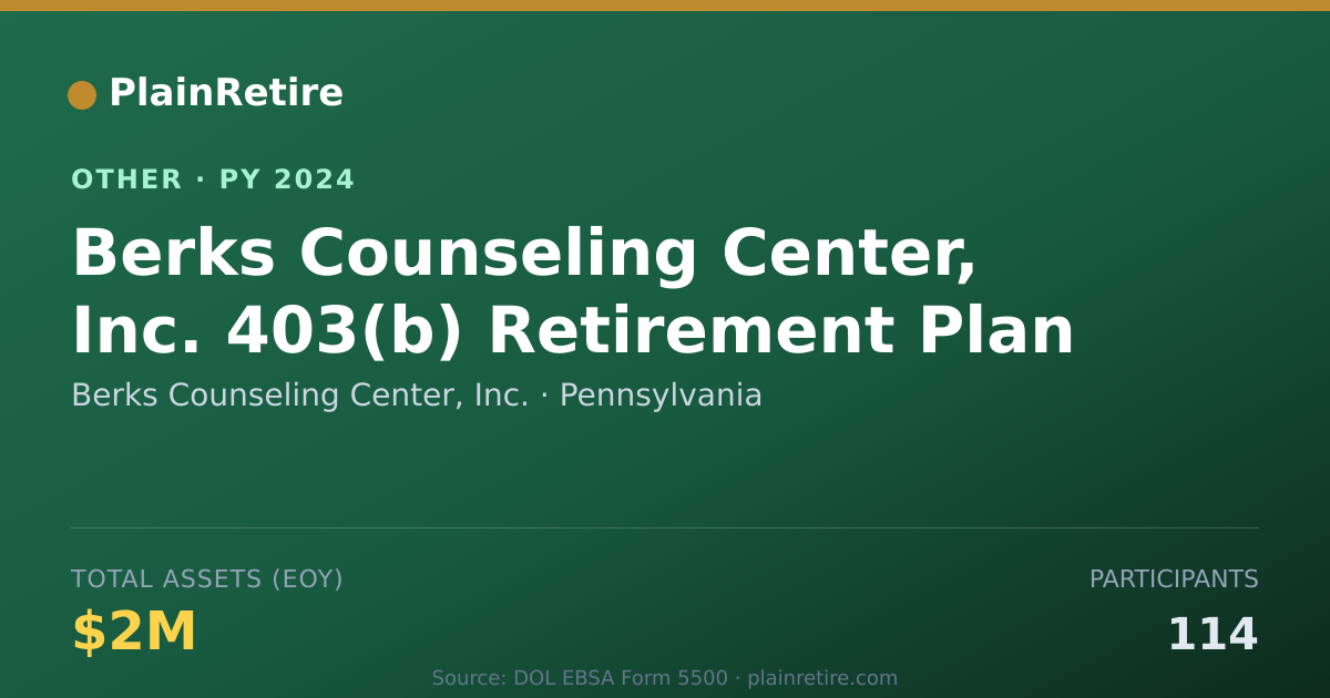 Shareable card for Berks Counseling Center, Inc. Retirement Plan (2024)