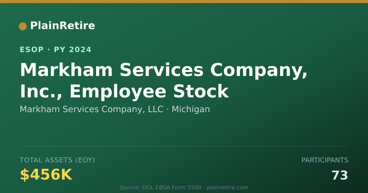 Shareable card for Markham Services Company, LLC ESOP (2024)