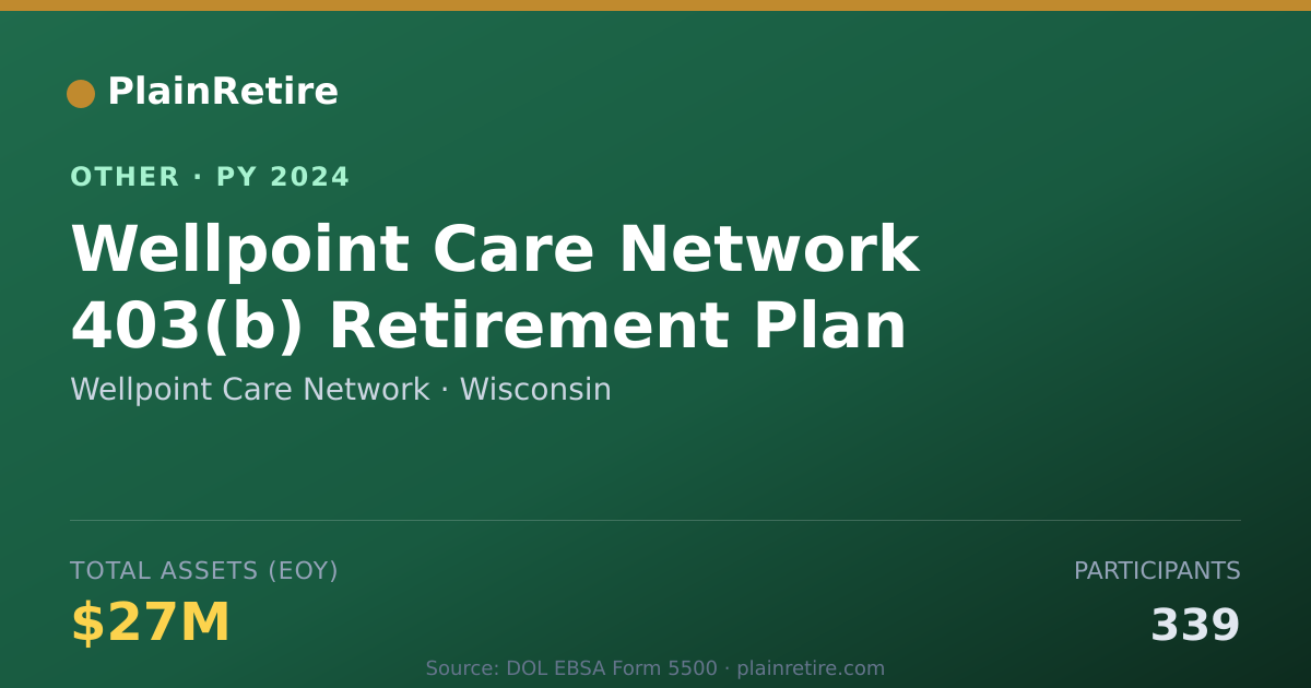 Shareable card for Wellpoint Care Network Retirement Plan (2024)