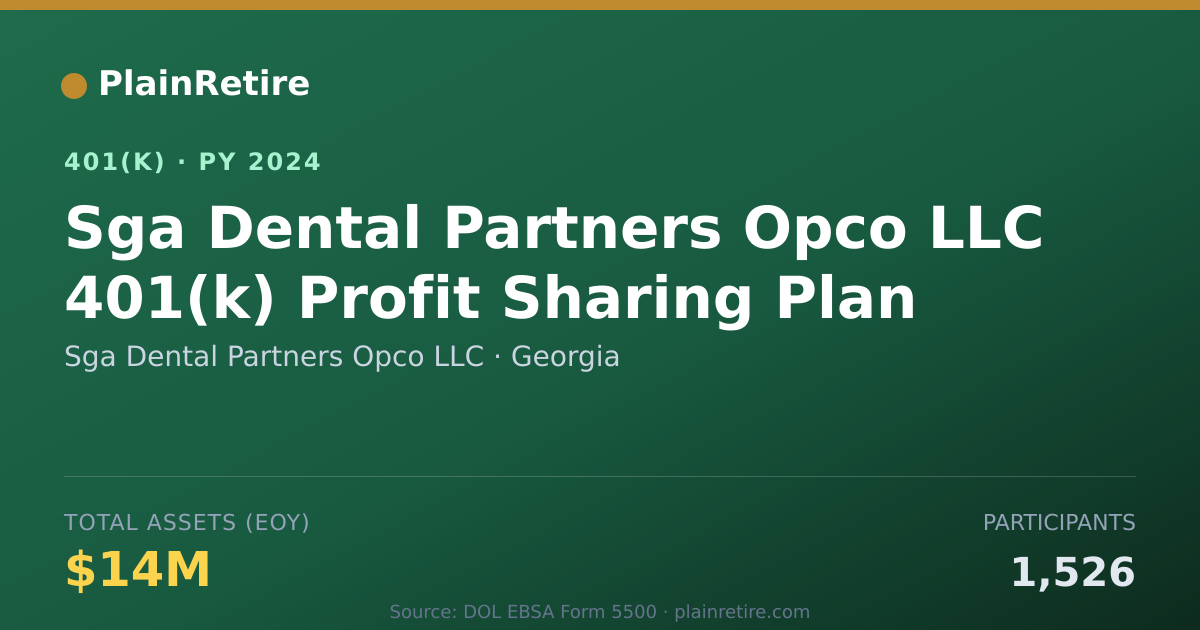 Shareable card for Sga Dental Partners Opco LLC 401(k) Plan (2024)