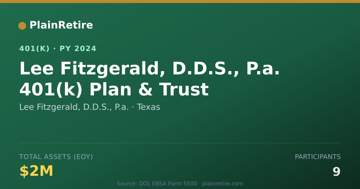 Shareable card for Lee Fitzgerald, D.D.S., P.a. 401(k) Plan (2024)