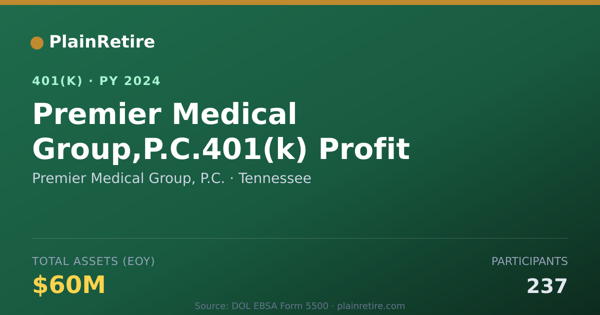 Shareable card for Premier Medical Group, P.C. 401(k) Plan (2024)
