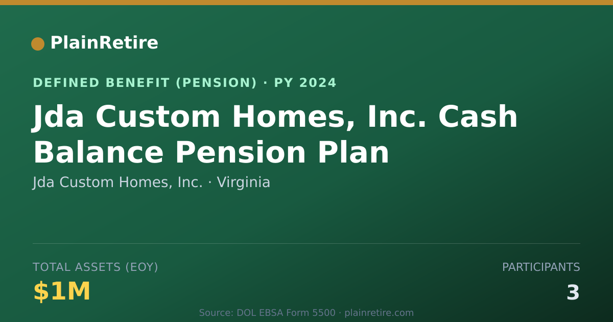 Shareable card for Jda Custom Homes, Inc. Pension Plan (2024)